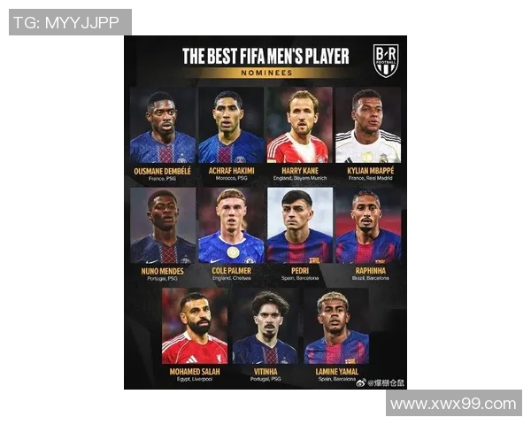 最具炫耀气质的足球球星排名榜揭晓 谁才是真正的场上风云人物